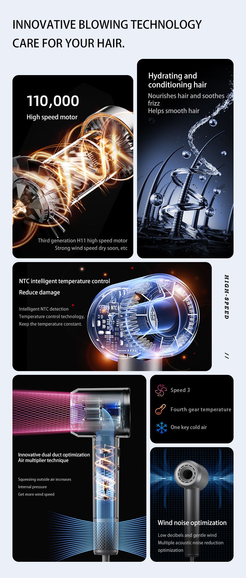 Professional Hair Dryer - 1600W High-Speed Brushless Motor Ionic Blow Dryer With 3 Heat/Cool Settings, Concentrated Nozzle & Overheat Protection_voghion.com