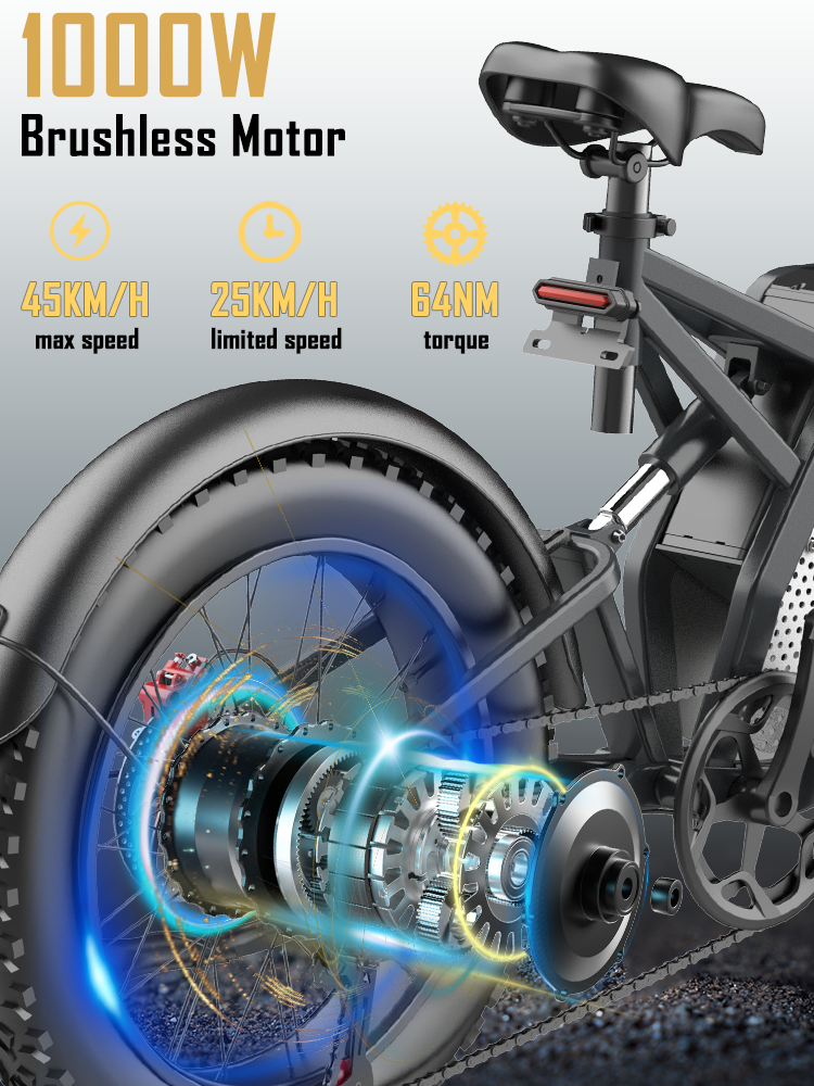 UNAI MX25 20" Fat Tire Elektrovelo fir Erwuessener 1000W 25Ah Vollfederung E-Vëlo Crossbike_voghion.com