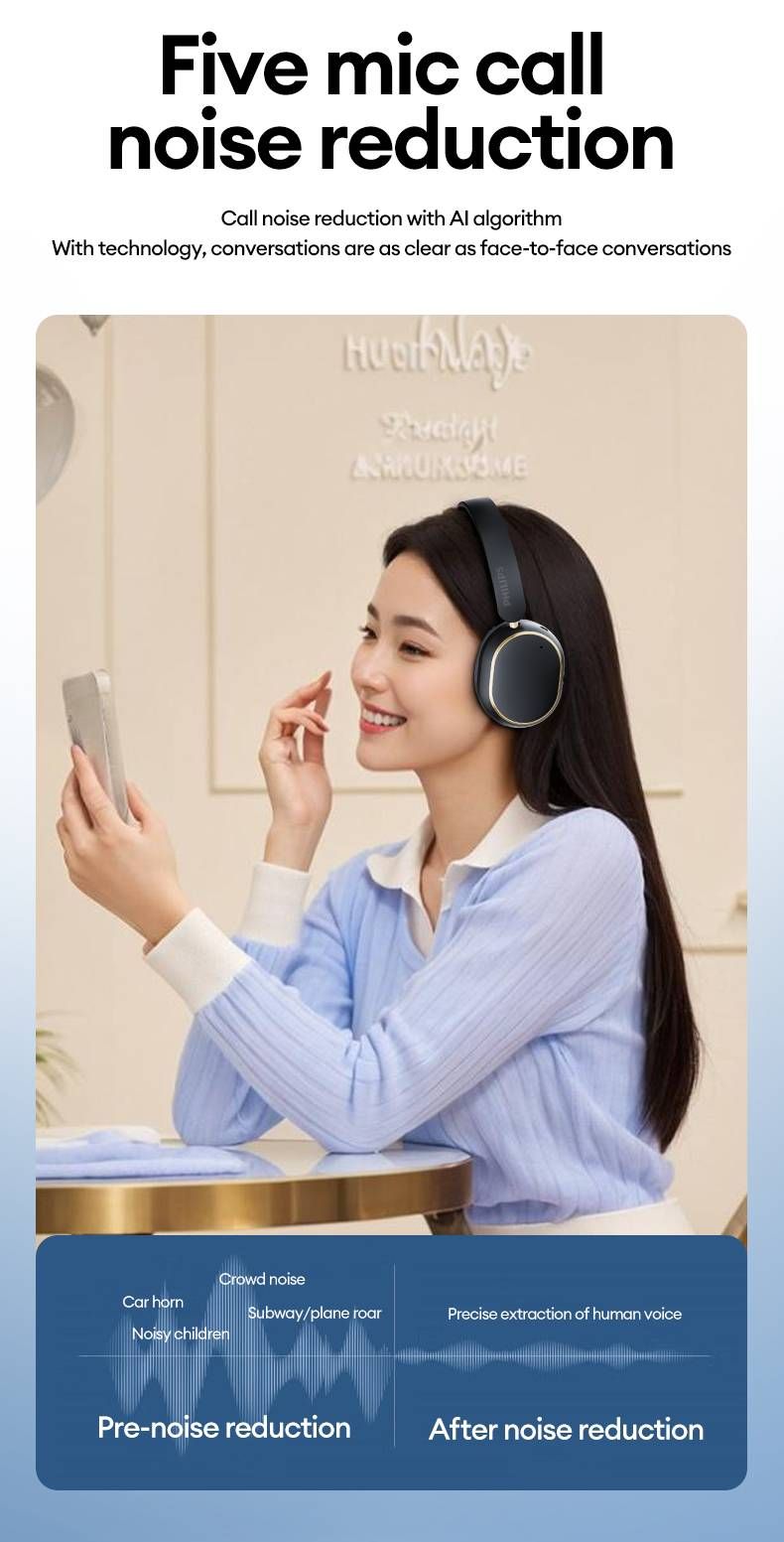 Original Philips TAH6519 Over-Ear Bluetooth V5.4 Headphones Wireless Anc Active Noise Cancellation Headset New Gaming Earphone With Microphone_voghion.com