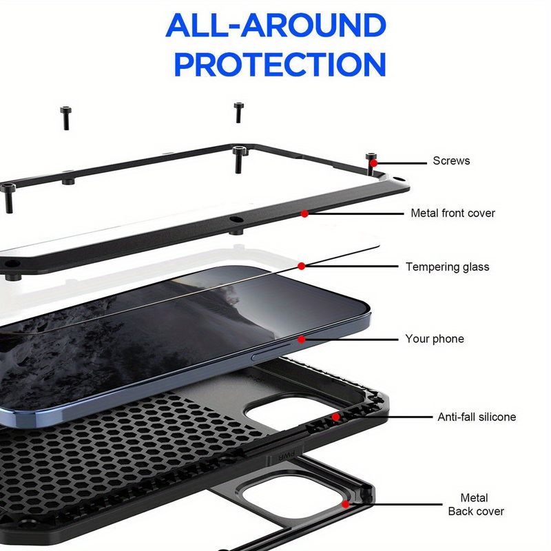 Drop Tested Protective Cover for iPhone 15/14/13/12/11 Pro Max, 15 Plus, 14 Plus, 12 Mini, 13 Mini, XR, XS Max, X, XS, SE 2022, SE 2020, 7, 8 Plus_voghion.com
