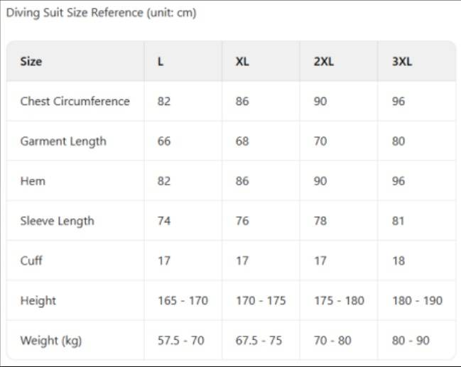 Men's Long-sleeved Sun-protective Swimsuit, Men's Top, Two-piece One-piece Jellyfish Suit, Surfing Snorkeling Suit_voghion.com