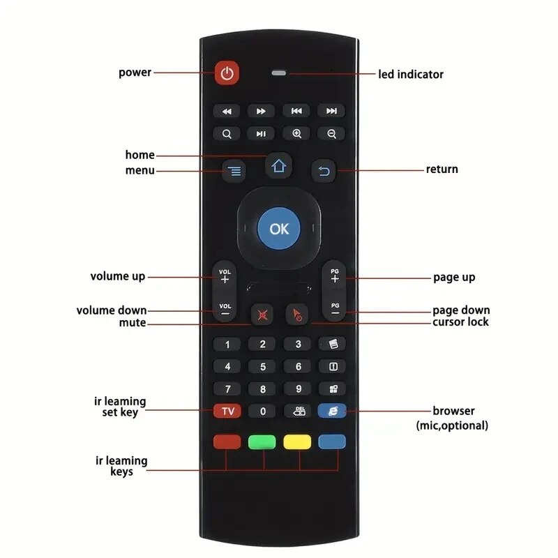 MX3 Air Mouse – clavier sans fil USB, télécommande de remplacement intelligente, contrôleur RF 2.4 ghz, avec micro vocal, pour Android TV_voghion.com