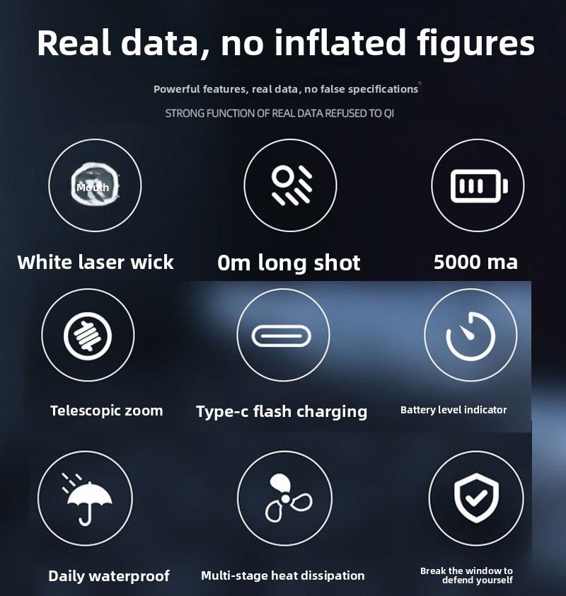 Cross-Border Tactical LED High Brightness Outdoor Small Convenient With Pen Clip Emergency Lighting Zoom Long-Range_voghion.com