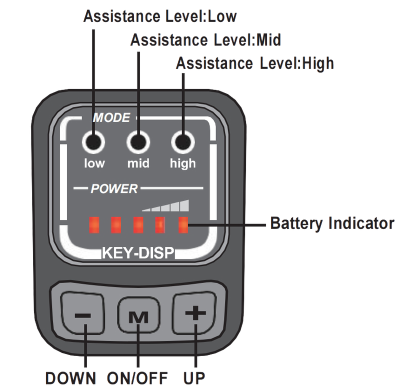 Vélo électrique TTGOEBIKE 26 pouces, vélo de ville, moteur arrière 250 W, batterie de remplacement 36 V 14,5 Ah, jusqu'à 75 km, vélo de ville électrique à entrée basse pour hommes et femmes adultes_voghion.com