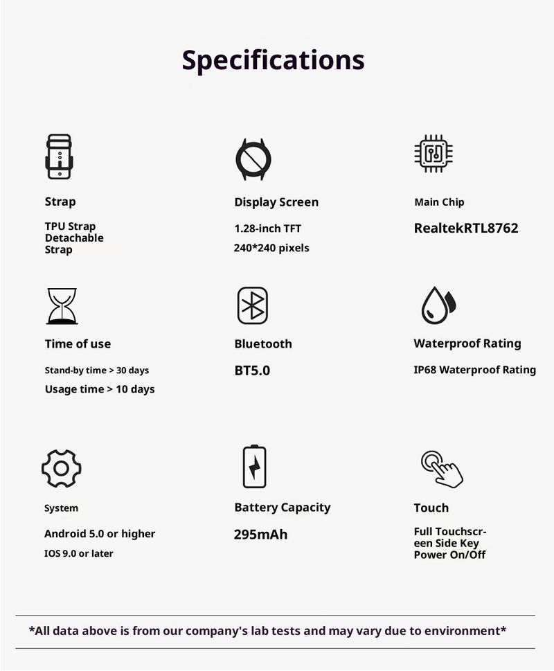 Smartwatch con cardiofrequenzimetro, monitoraggio dell'ossigeno nel sangue e della pressione sanguigna, connettività Bluetooth, touch screen, modalità multi-sport_voghion.com