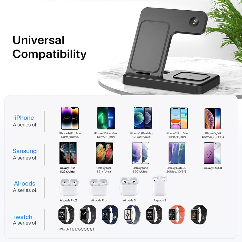 Încărcător wireless, stație de încărcare 3 în 1, suport pentru încărcător wireless rapid pentru iPhone 14/13/12/11/Pro/Max/Plus/XS/XR/X/8,_voghion.com