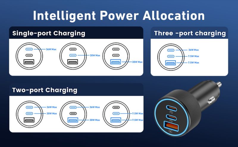67W 3 portlu Ultra hızlı Tip C Araç Şarj Cihazı USB C Samsung Galaxy S25 S24 S23 S22 S21 Ultra A54 A53 A15, iPhone 16/15 Pro Max, Android, PD/QC Araç Adaptörü_voghion.com