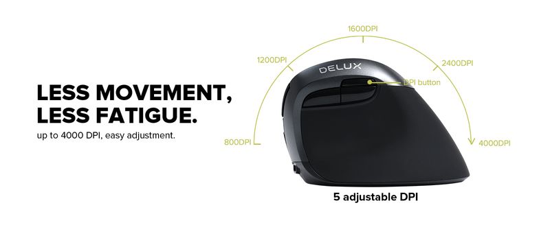 Delux M618 Mini Ergonomic Gaming Wireless Vertical Mouse Bluetooth 2.4GHz Rechargeable 4000dpi Silent Mice For Office_voghion.com
