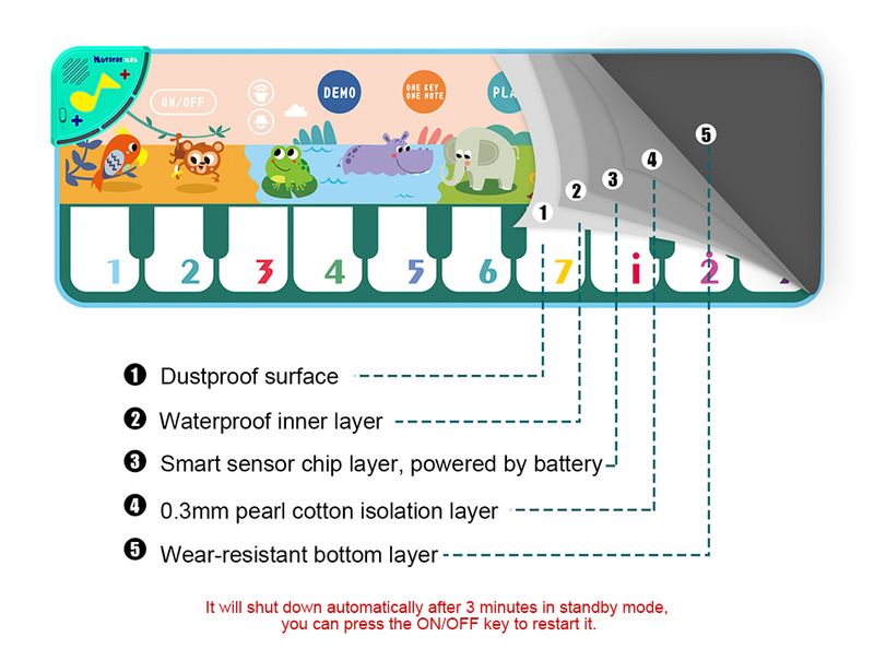 110x36cm Children's Music Piano Mat Fun Parent-child Dance Early Education Enlightenment Multifunctional Crawling Game M_voghion.com