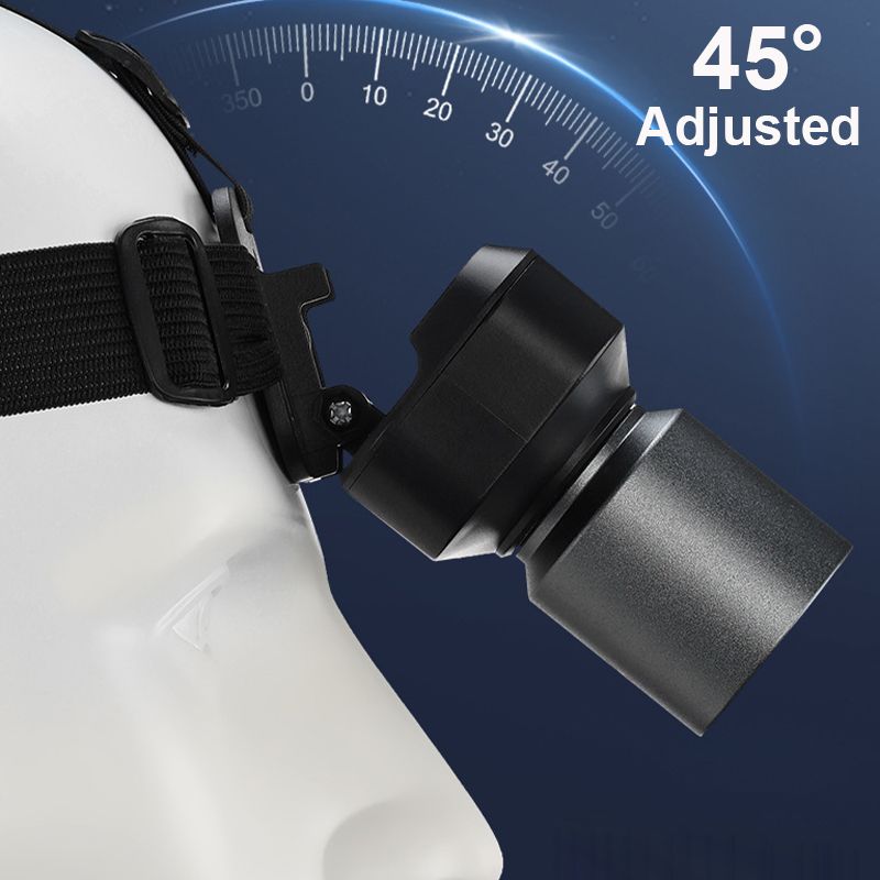 Lampe frontale rechargeable ultra-lumineuse avec détecteur de mouvement et LED intégrée, étanche et clignotante, idéale pour le camping en extérieur._voghion.com