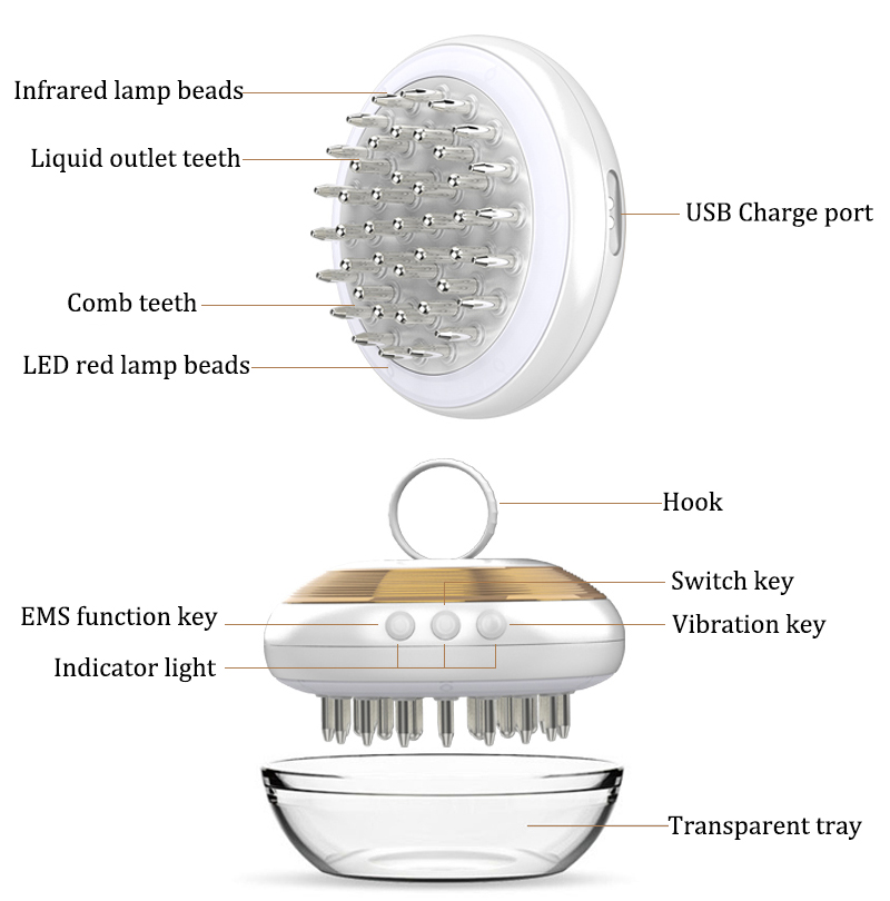 Elektrische EMS Microcurrent Hoofdborstel Hoofdhuidmassage Kam LED Ion Groei Vibratie Massager Anti Haar L r 70% korting_voghion.com