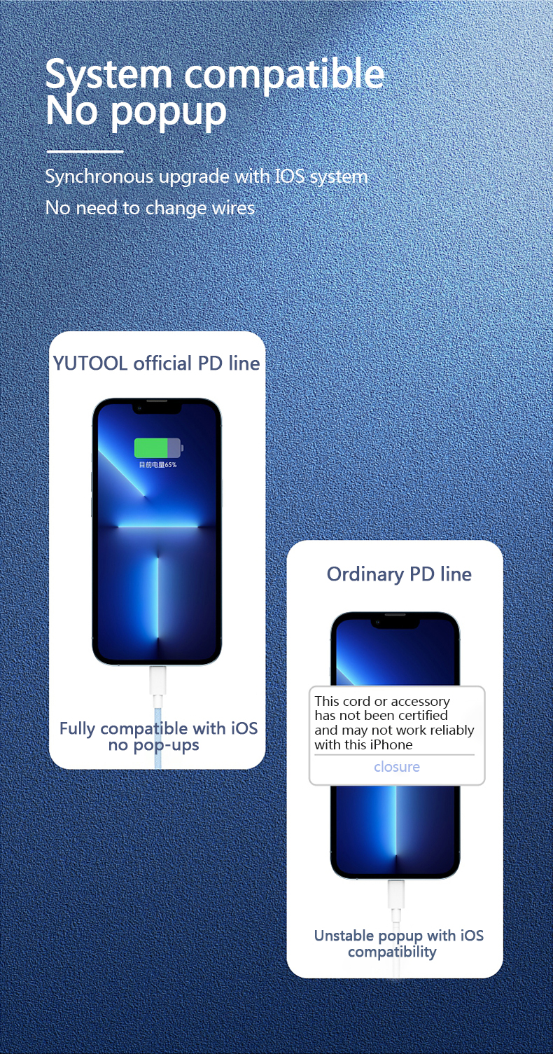 PD 20W USB cable for iPhone Type C to 8-pin charger Quick charging cable for iPhone 13 Pro Max USB C data cabl_voghion.com