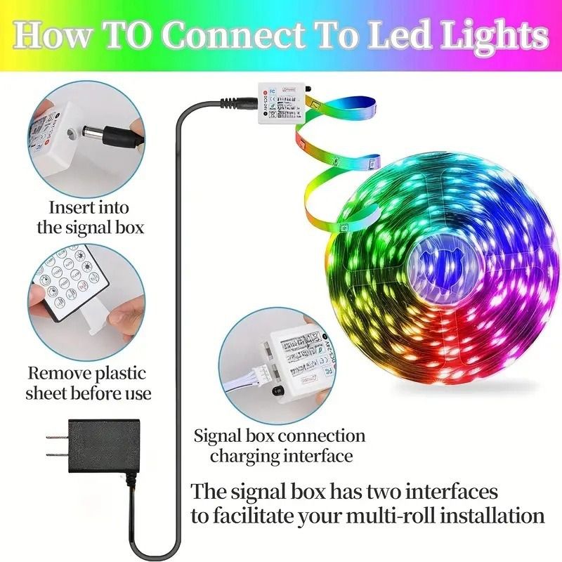 Home & Garden hot selling LED light strip set 24V 3535 low voltage rgb light strip self adhesive 44 key music bluetooth soft light strip_voghion.com