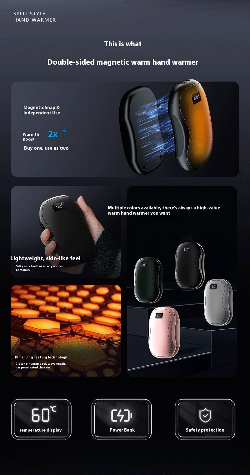 Scaldamani magnetico staccabile - Cuscinetto riscaldante 2 in 1 ricaricabile tramite USB con display digitale, batteria da 5000 mAh, riscaldamento rapido per l'inverno_voghion.com