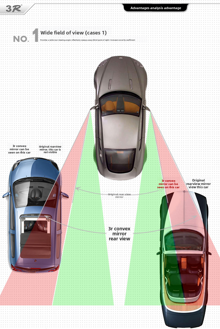 Auto achteruitkijkspiegel kleine ronde bus vrachtwagen achteruitrijd dunne bolle groothoek dodehoekspiegel 3R-033_voghion.com