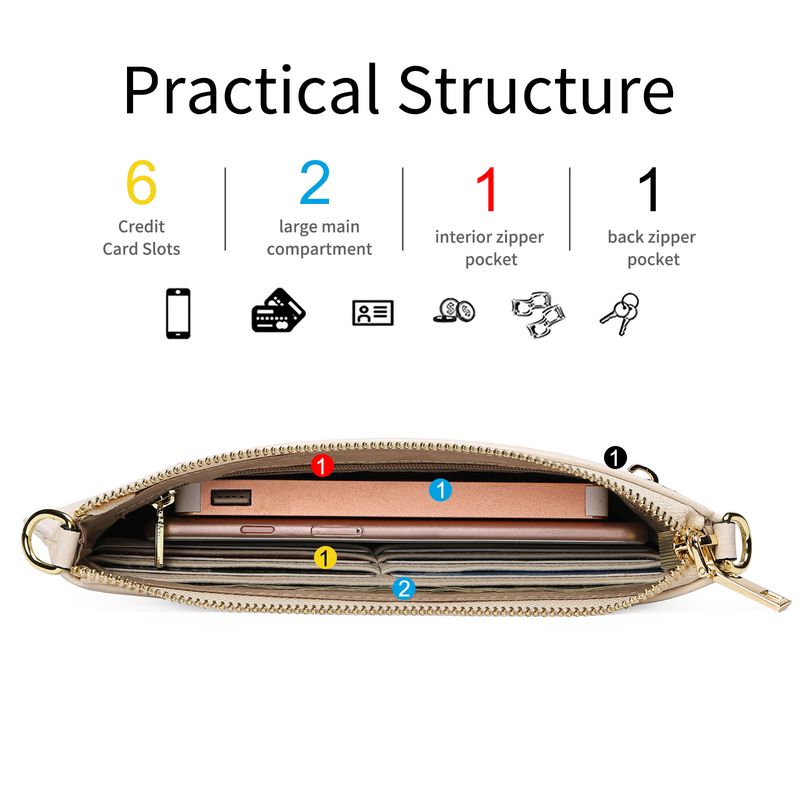 Borsa a tracolla da donna, modello Clutch 2023, nuova, casual, in PU, per cellulare_voghion.com