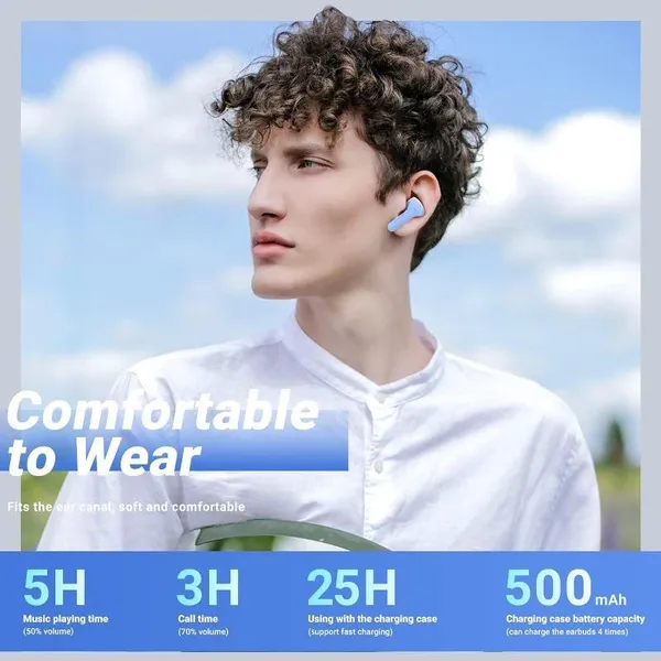 Fashion Transparent Earphones Bluetooth 5.3 Wireless Earbuds,Dual Stereo Headphones 24hrs Play Time Microphone Mini in-Ear Earbuds with Charging Case_voghion.com