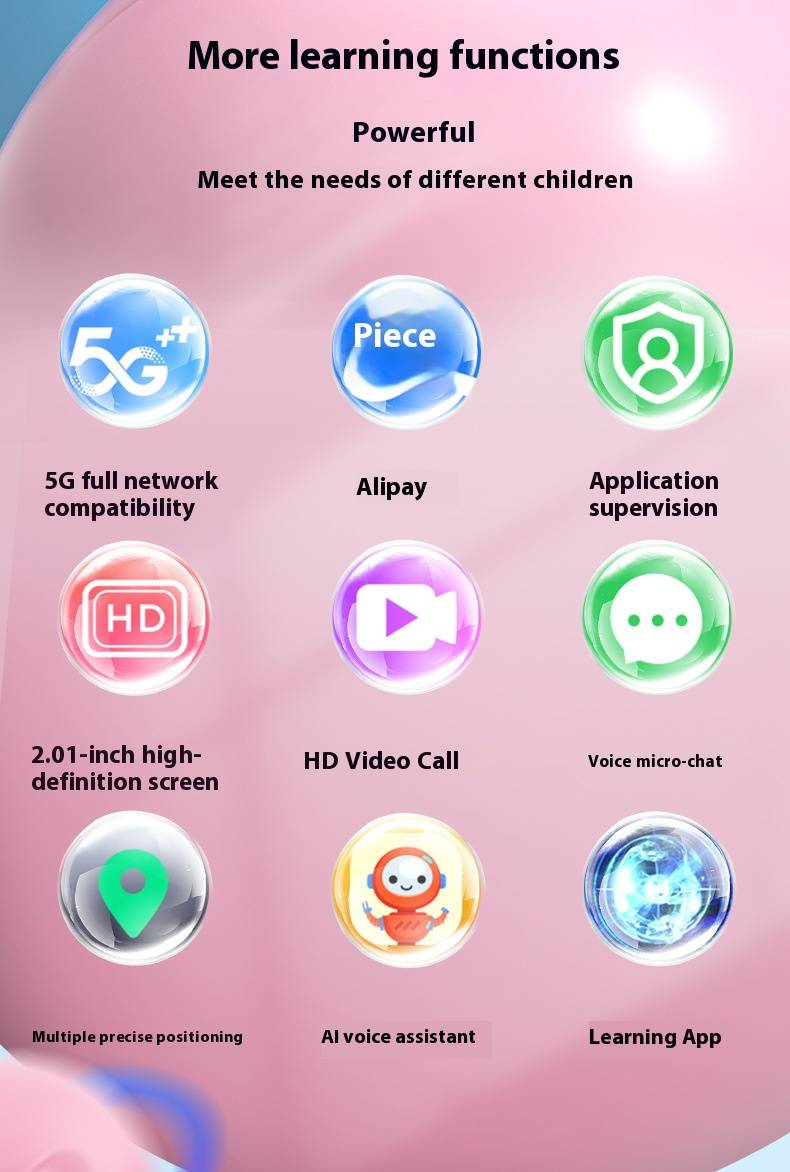 5G Smart Watch For Kids & Teens With HD AMOLED Screen, GPS Tracking, SIM Card Support, Parental Controls & Contactless Payment_voghion.com