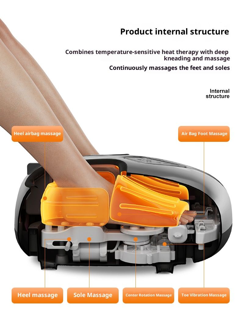 Massaggiatore completo per piedi e gambe con calore, compressione dell'aria e telecomando - Impastamento Shiatsu wireless per rilassamento e sollievo dal dolore_voghion.com