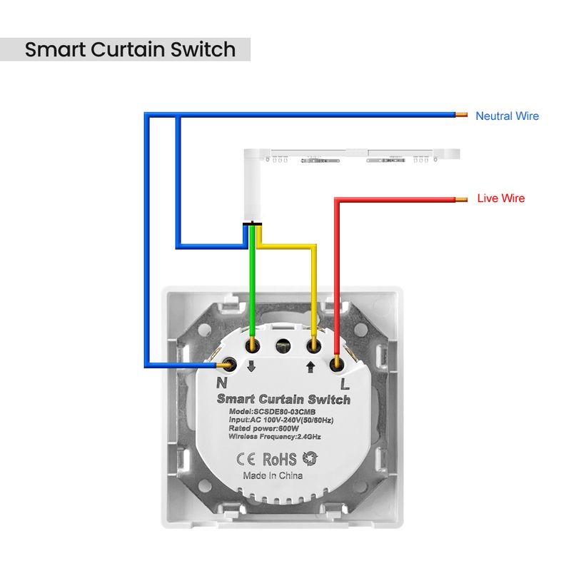 Thermostat WiFi AVATTO Tuya, prise intelligente pour rideau lumineux, norme européenne, télécommande avec application, compatible avec Alexa et Google Home_voghion.com