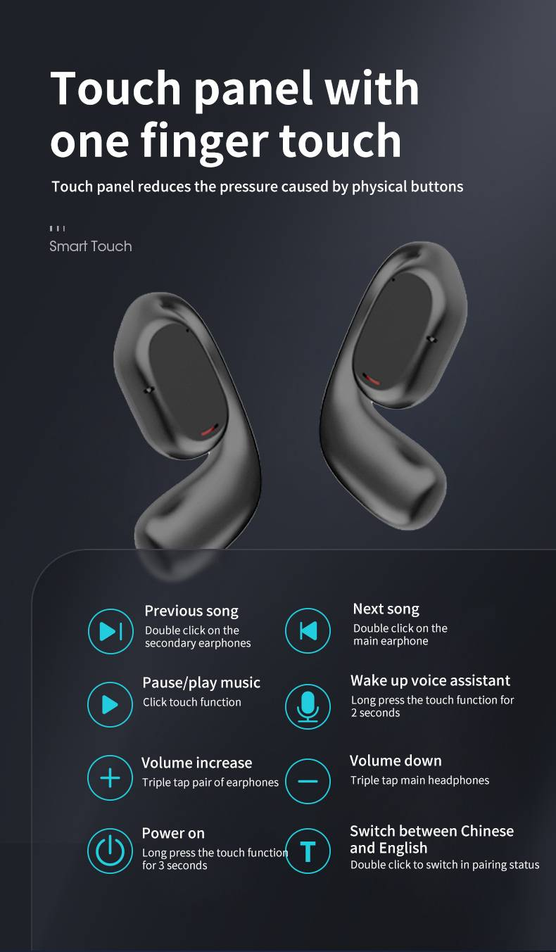 Auricolari Smart Touch: controllo touch con un dito, assistente vocale, regolazione del volume e cambio lingua_voghion.com
