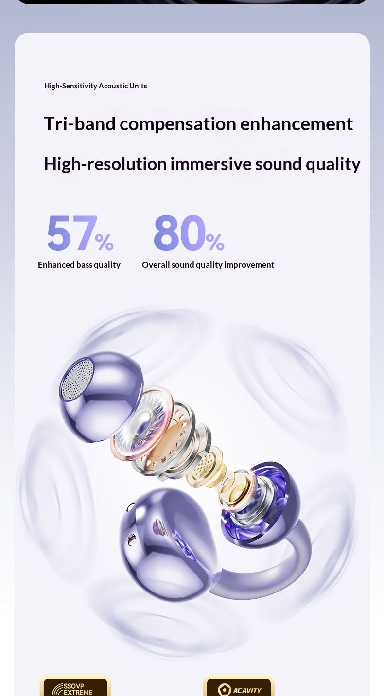 NeoGear Cross-border M91 Clip Intelligente Echtzeit-KI-Übersetzung OWS Nicht-In-Ear-Bluetooth-Kopfhörer mit offenem Ohr_voghion.com