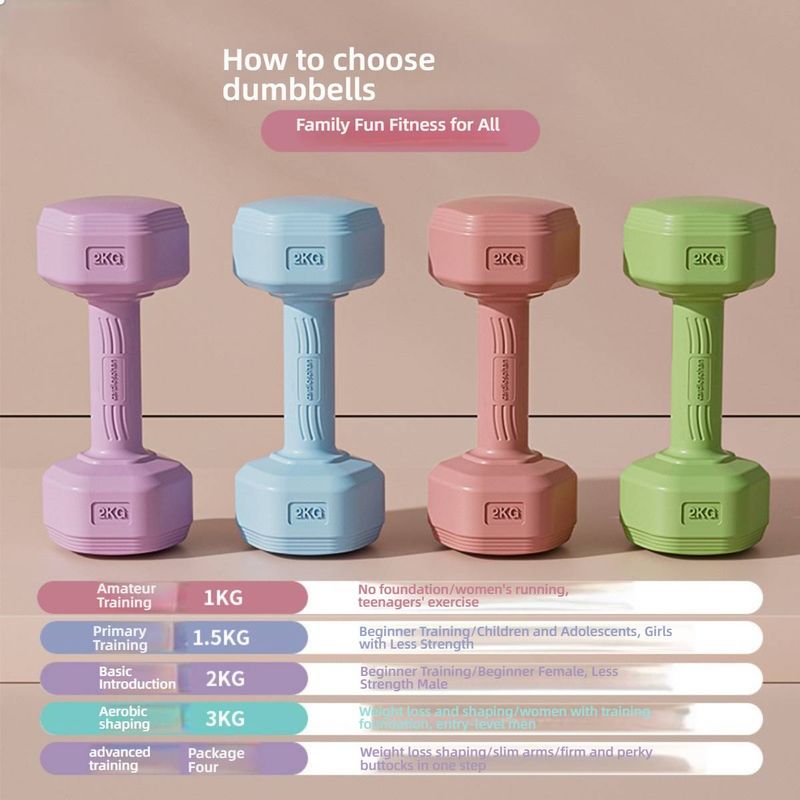 Set di manubri in PVC con impugnatura morbida per donne e adolescenti - 4 colori, regolabili da 1 a 4 kg, allenamento a casa per braccia e addominali (lilla/rosa/blu/verde)_voghion.com
