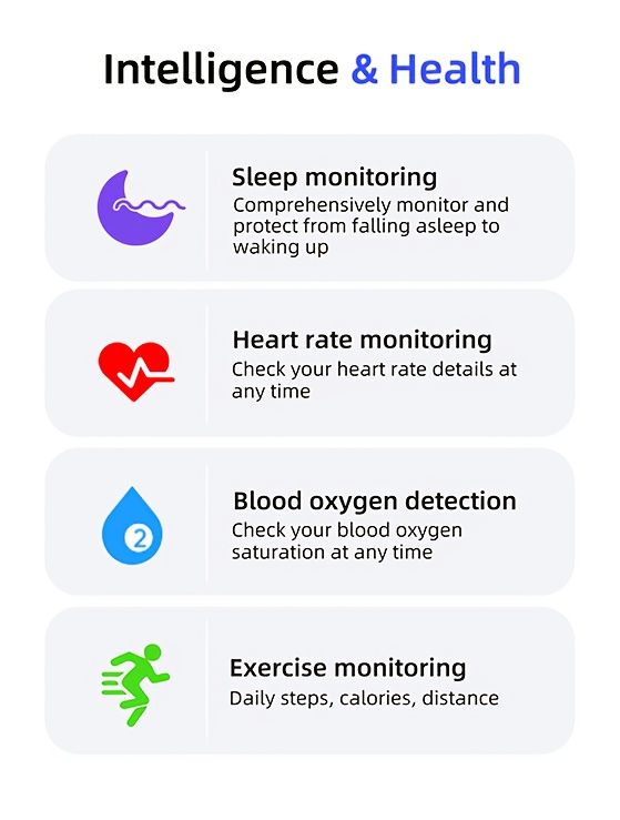 Smart Ring Fitness Tracker per donne e uomini con contapassi, calorie, monitoraggio del sonno, IP68, impermeabile, per iPhone e Android_voghion.com