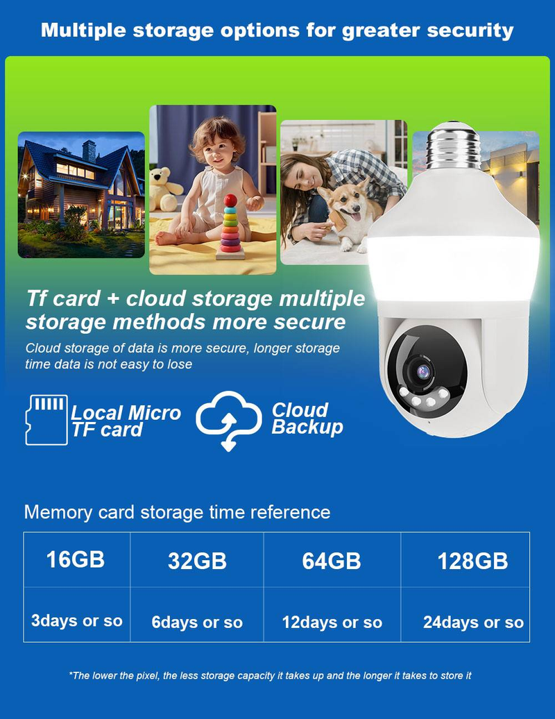 Smart AI Lighting Bulb Surveillance Camera With HD Night Vision, Voice Intercom And WiFi Monitoring_voghion.com