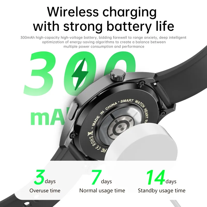 2025 GT5 PRO Smart Watch Herren für HUAWEI Watch 5 Pro AMOLED HD-Bildschirm Bluetooth-Anruf GPS-Flugbahn NFC-Kompass SmartWatches Neu_voghion.com