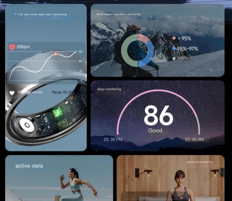 New Smart Ring R5 Waterproof Heart Rate, Blood Pressure, Blood Oxygen, Sleep Monitoring, Multi Sport Photography, Bluetooth Ring_voghion.com