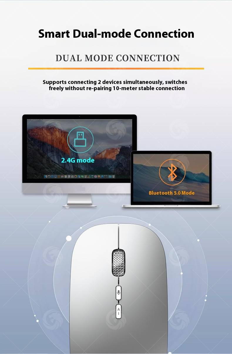 Mouse inteligente com controle de voz por IA - Mouse sem fio 2.4G e Bluetooth com conversão de fala em texto, tradução multilíngue e 6 modelos de IA, compatível com laptop/PC_voghion.com