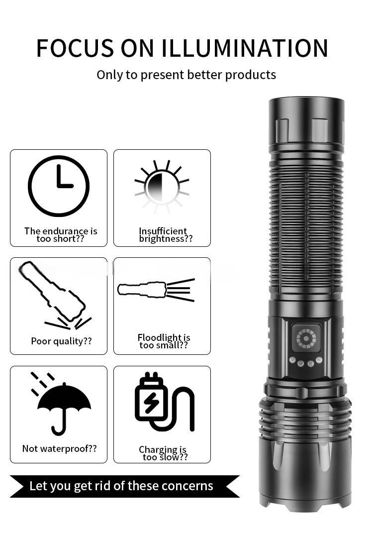 Rechargeable LED Flashlight With Zoomable White Laser Beam, 1800mAh Type-C Aluminum Alloy Torch For Camping Hiking Fishing_voghion.com