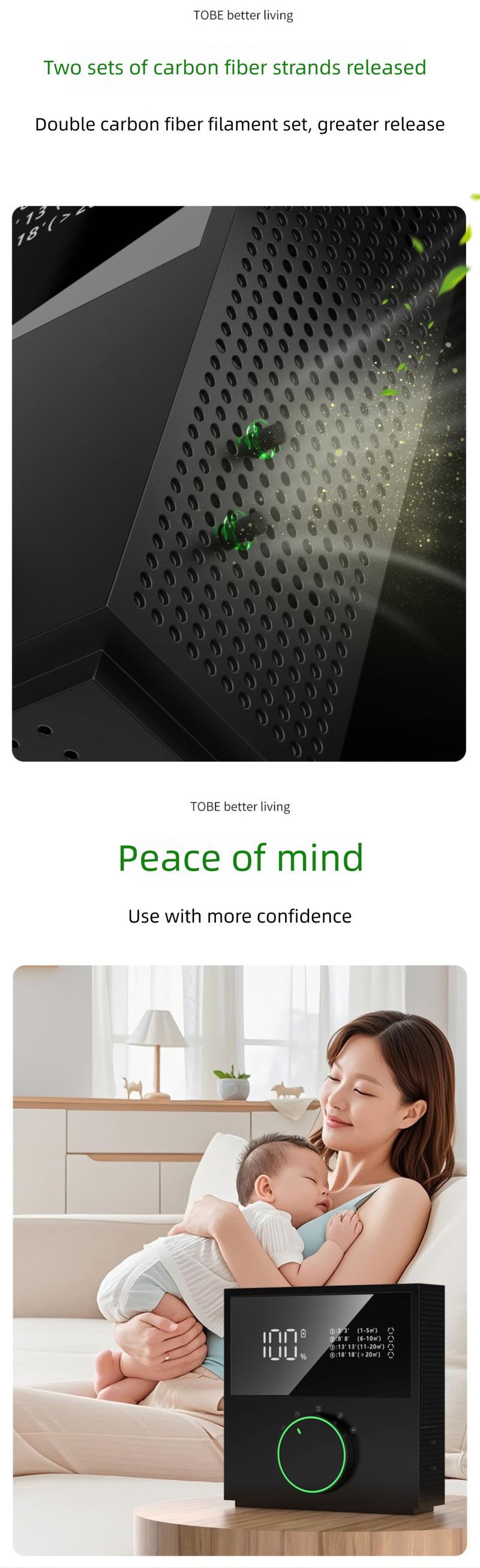 Wiederaufladbarer Luftreiniger mit Negativ-Ionen – Formaldehydentfernung, Küchengeruch, Tiergerüche_voghion.com