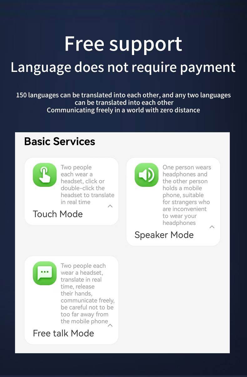 Real-time Offline Language Translation Earphones With 10 Languages Support - B28_voghion.com