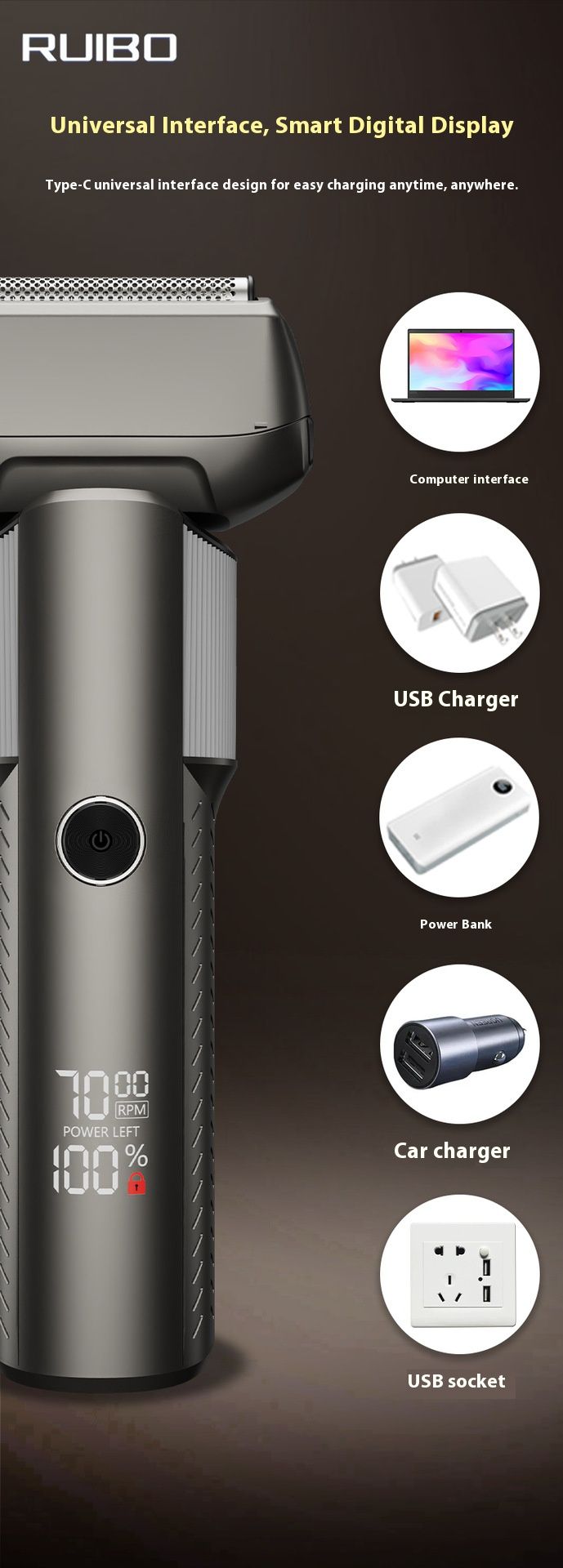 5-Blade Electric Shaver – IPX7 Waterproof, LED Power Display, USB Fast Charge, 60+ Min Runtime (Space Gray/Copper)_voghion.com