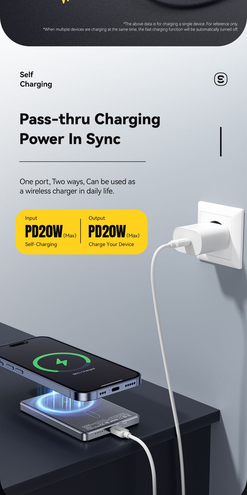 Essager Thin Wireless Power Bank Magnetic 20W 5000mAh Portable Fast Charging External Battery For Mag Safe For IPhone 15_voghion.com