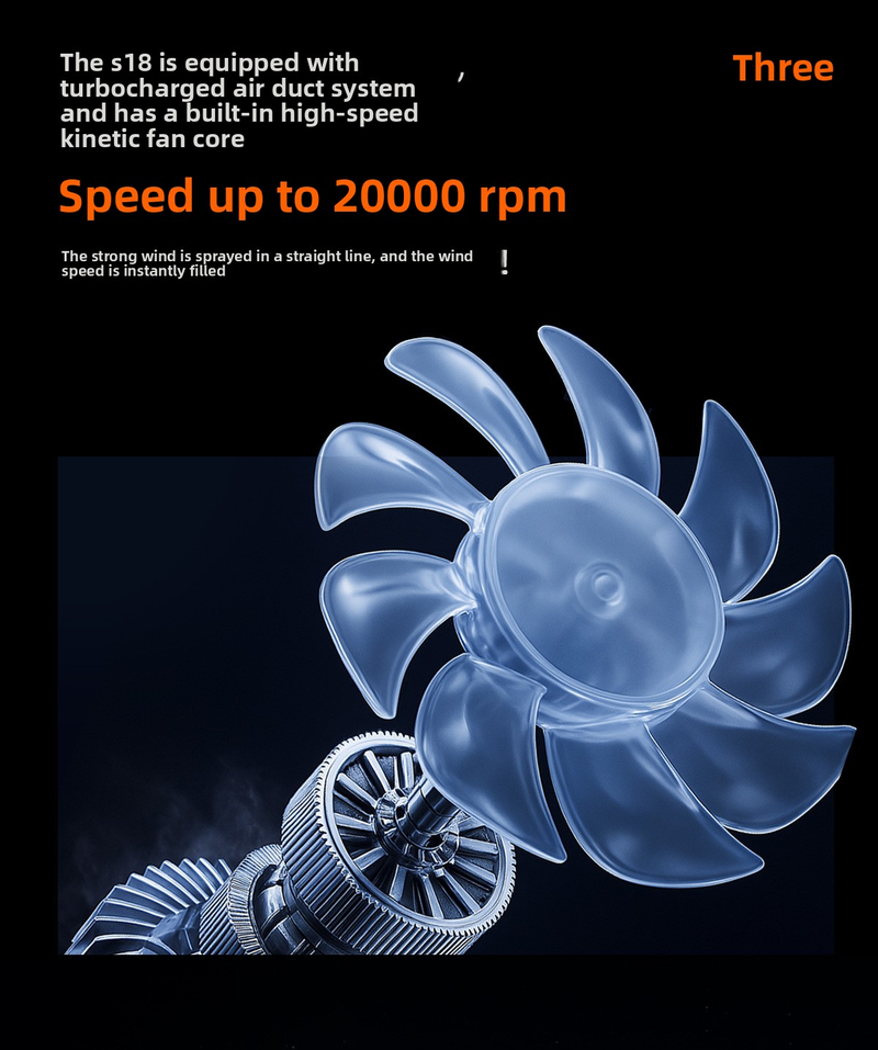 Ultra-High Speed Turbo Handheld Fan - 10,000 RPM Bladeless Design USB Rechargeable 3 Wind Modes Pocket-Size For Travel/Office (Black 4.7-Inch)_voghion.com