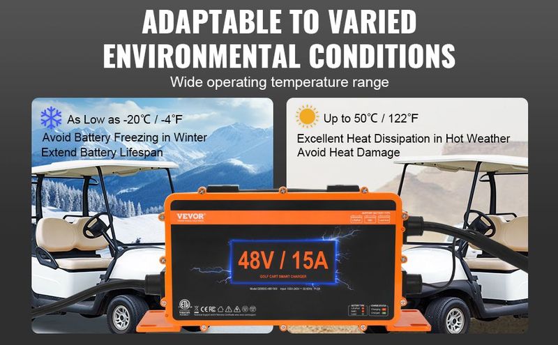 VEVOR 48 Volt Golf Cart Battery Charger, 15 AMP, Smart Battery Charger With RXV Plug, Compatible With Lead-Acid AGM/GEL/EFB MF Flooded NMC LiFePO4 Batteries For EZGO TXT, IP67 Waterproof ETL Certified_voghion.com