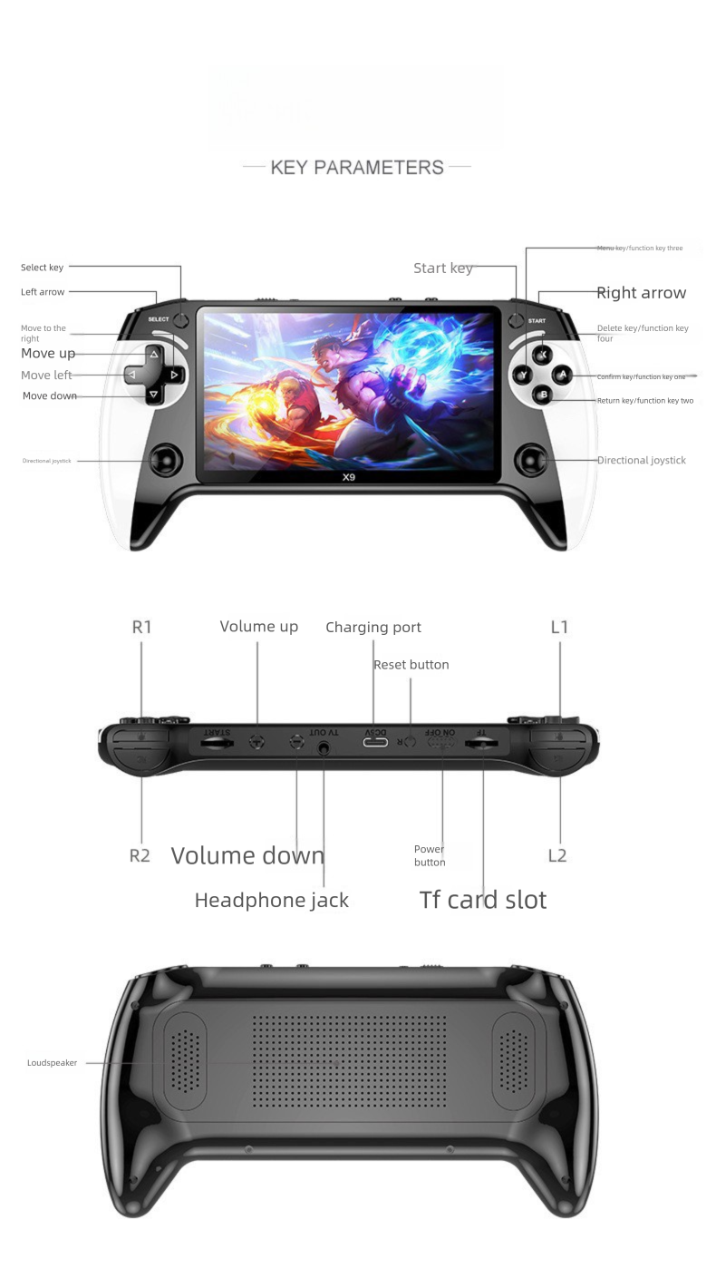 Nuova console di gioco open source TV portatile Arcade ad alta definizione con schermo grande King Of Fighters Pocket Classic Retro_voghion.com