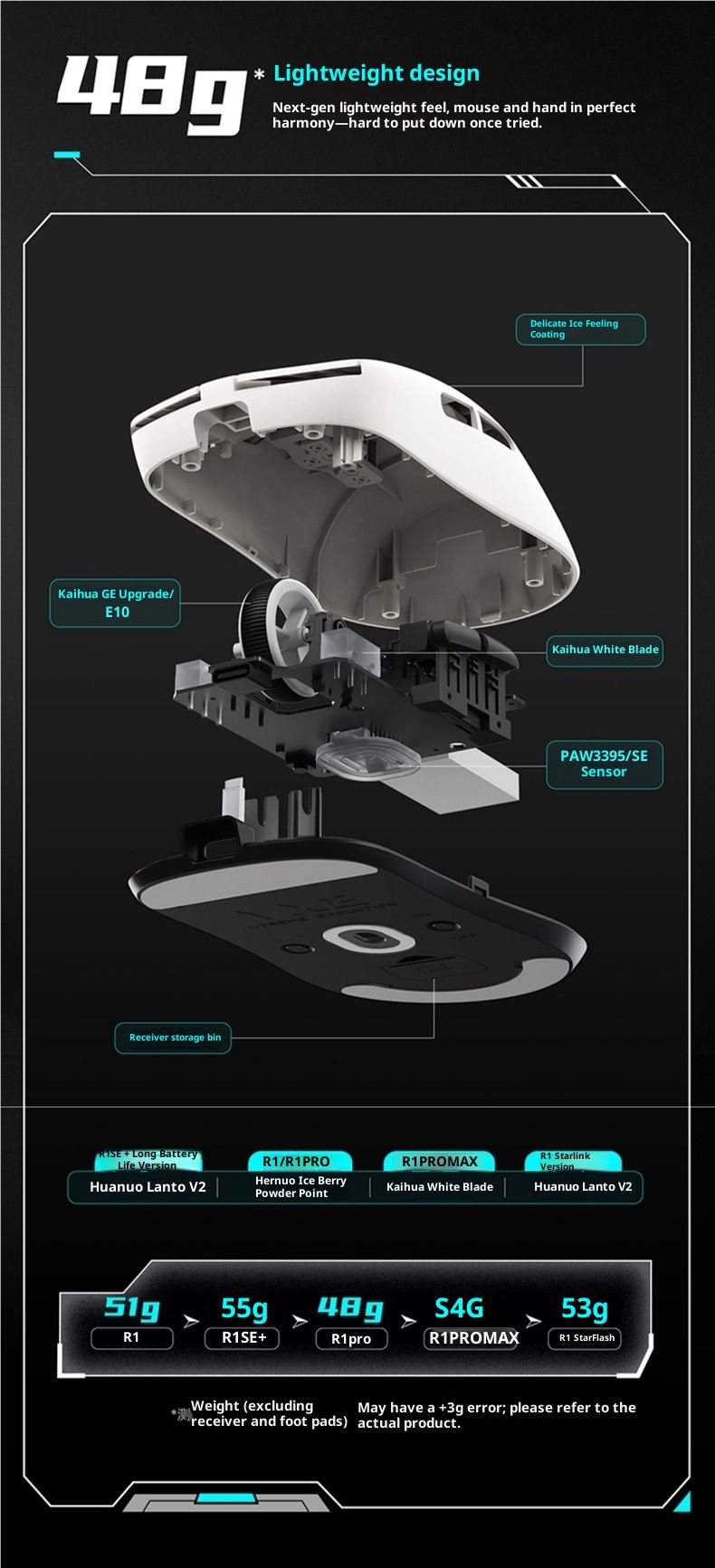 Digitex VXE Dragonfly R1 Star Flash Kabellose Bluetooth-Maus Gaming Office E-Sport Lange Akkulaufzeit Ultraleicht_voghion.com