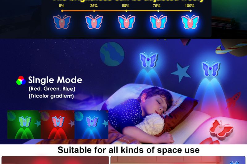 Luce notturna a LED con sensore di movimento a forma di farfalla - Accensione/spegnimento automatico per armadi, guardaroba, cucina e soggiorno_voghion.com