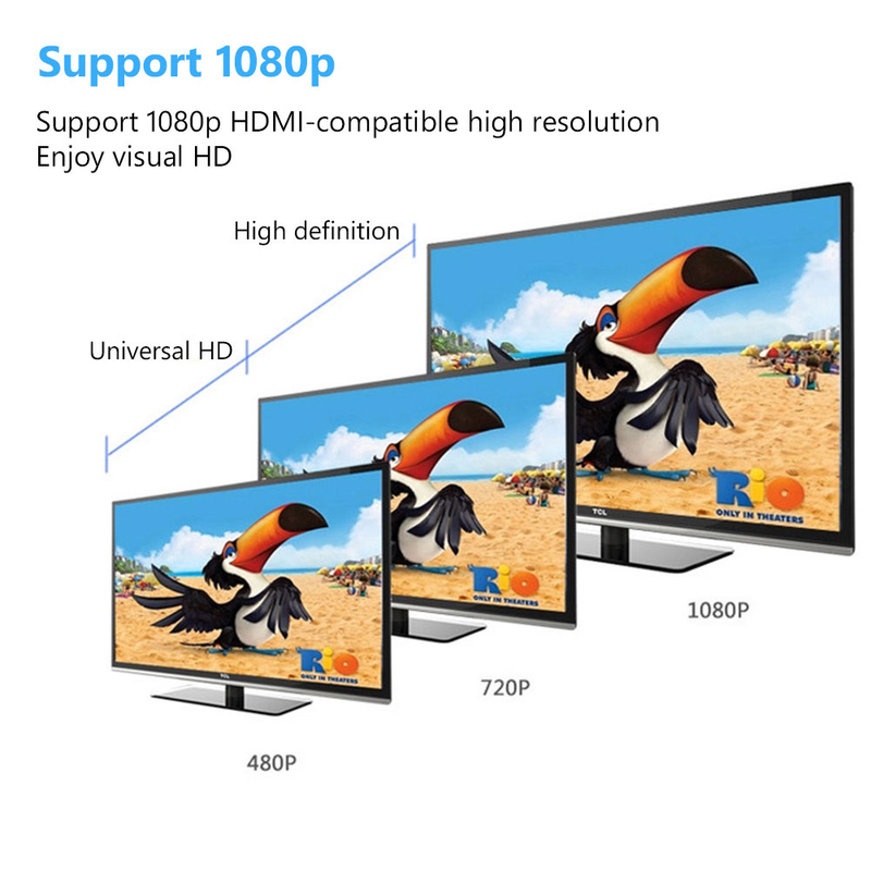 RCA AV To HDMI-compatible Video Converter Box Adapter RCA CVSB L/R Video To HD 1080P HDMI-compatible Adapter HDTV Converter_voghion.com