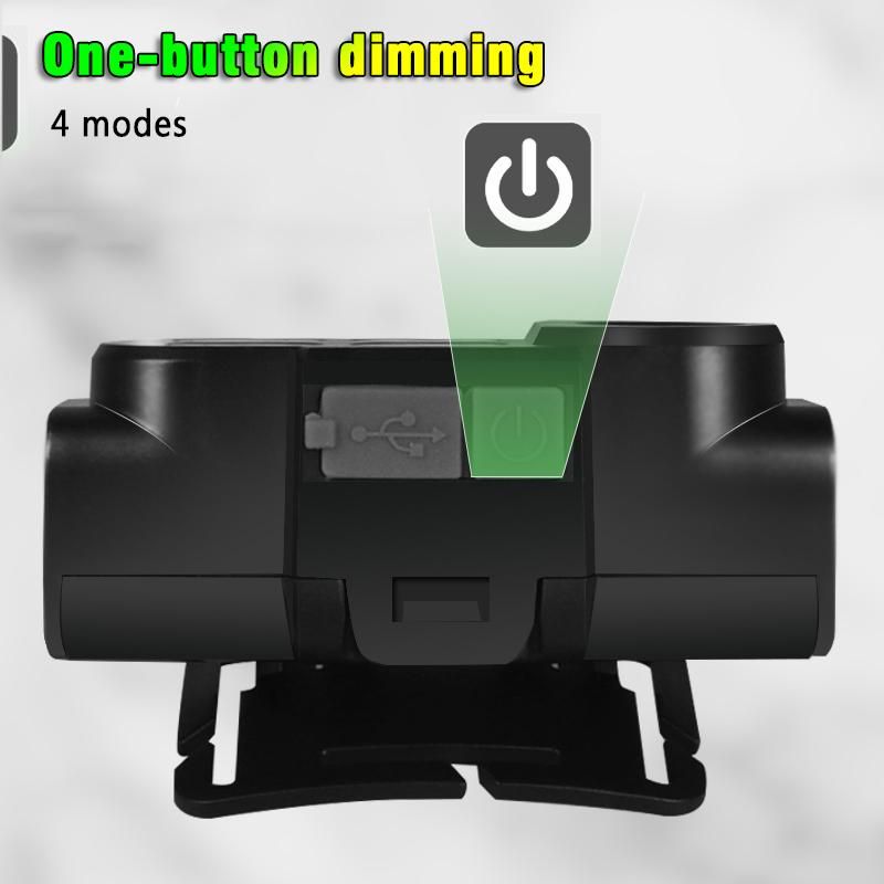 Mini lampada frontale portatile a LED, luce frontale ricaricabile tramite USB, luce da campeggio, lanterna da pesca notturna_voghion.com