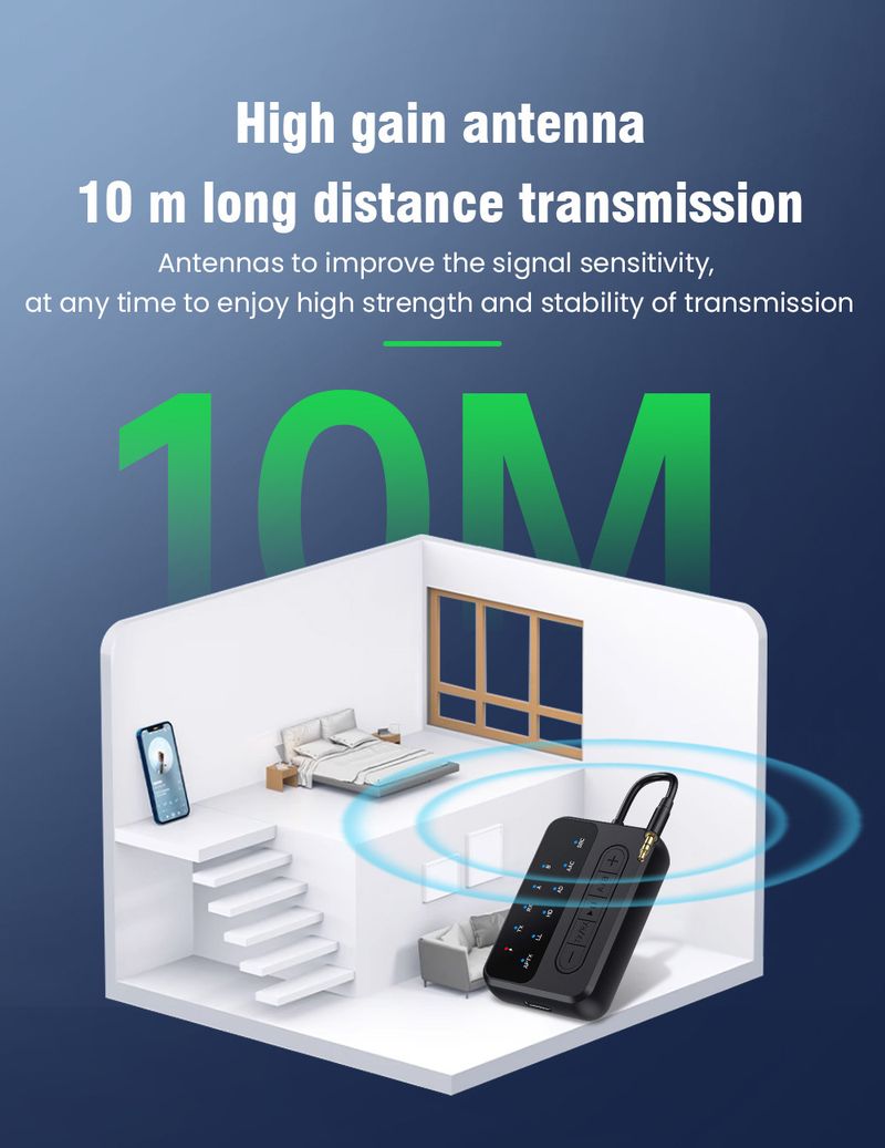 Qualcomm QCC5.4 Adapter Bluetooth Receiver Transmitter 2-in-1 TV Computer One-to-Two AptX Airplane_voghion.com