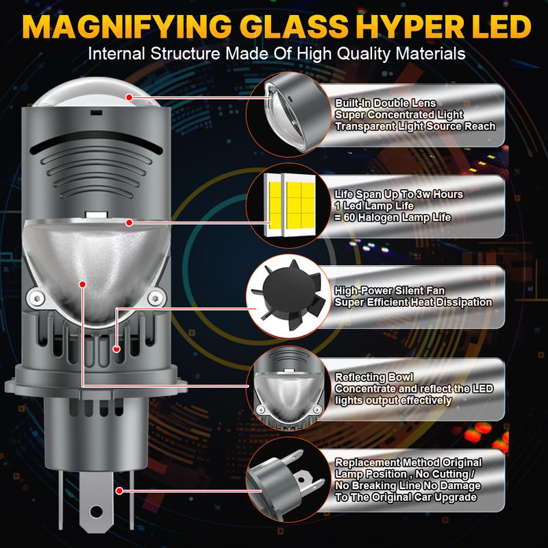 Bi-projector LED auto koplamp CANBUS lamp H4 hoge licht lage mistlamp lamp 12V auto motorfiets mini lens_voghion.com