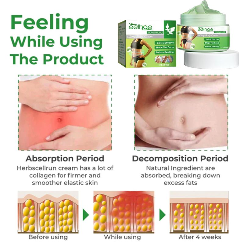 2025 Ai Cao Shaping Massage Firms Arms, Abdomens, Thighs, Excess Meat Body Skin Lazy Slimming Cream_voghion.com