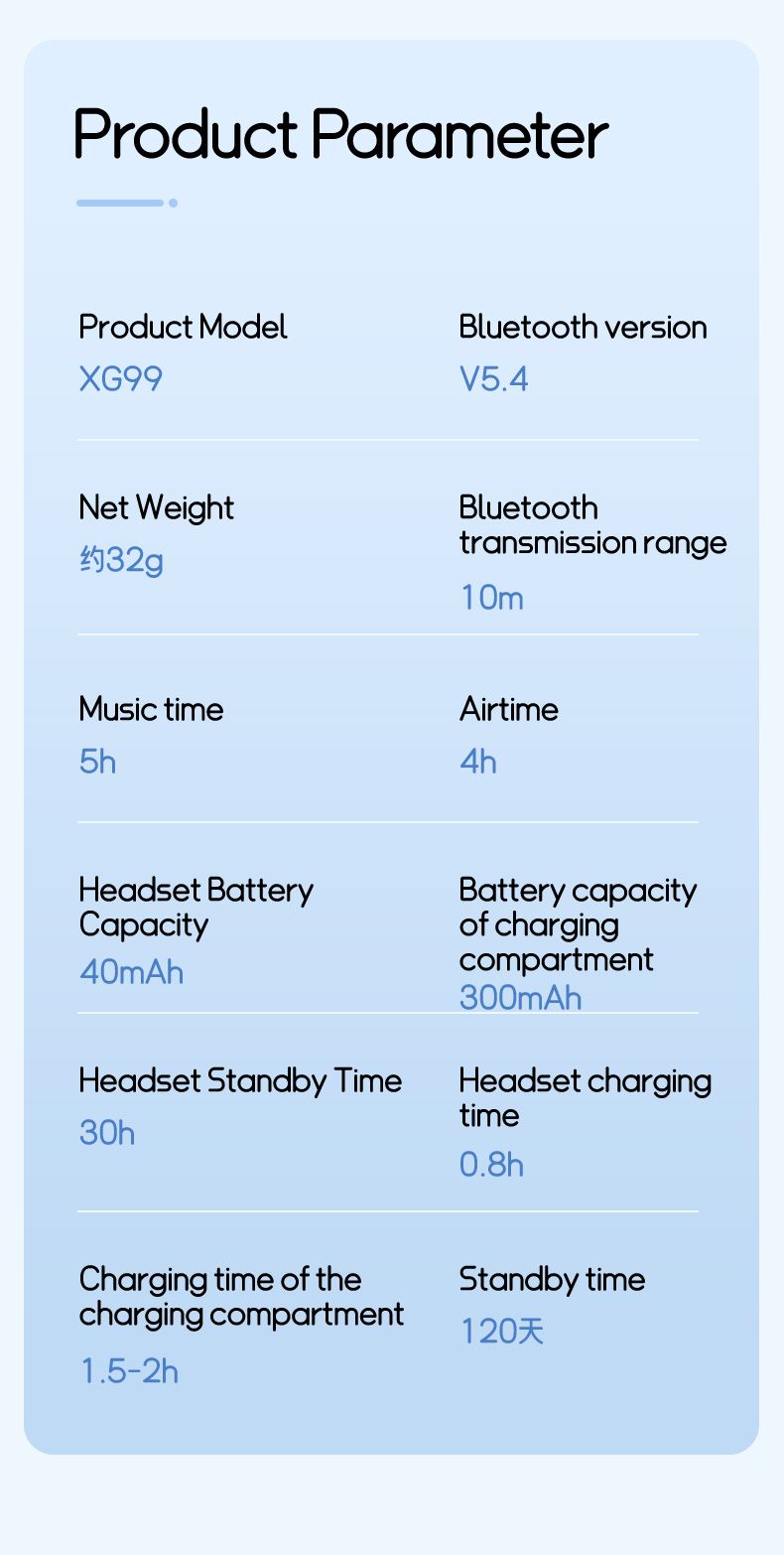 144-Language AI Translator Headphones Bluetooth 5.3 Wireless Two-Way Real-Time Translation For Business Global Travelers Earbuds_voghion.com