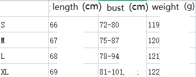 Damenbekleidung heiß verkauftes Popula-Erotik-Dessous-Sexy-Temptation-Spitzenset_voghion.com