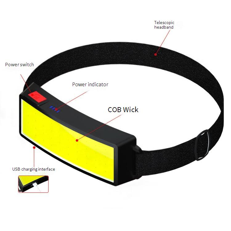 Neu Eingebauter Akku USB-Lade-COB-Pan-Kopflicht LED Outdoor Camping Angeln Arbeit Inspektionslicht_voghion.com